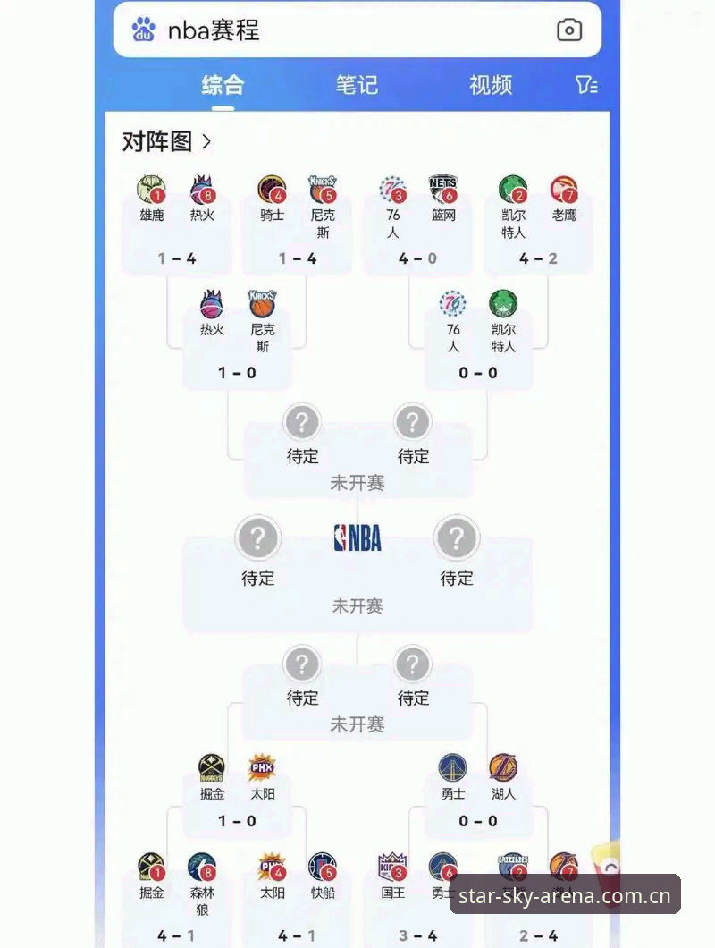 星空体育赛事数据对比 新手必看!星空体育赛事数据对比的5个核心技巧
