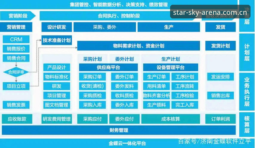 星空体育注册 星空体育注册流程详解与平台使用指南